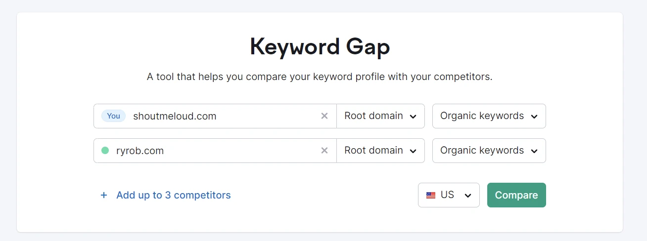 Keyword Gap